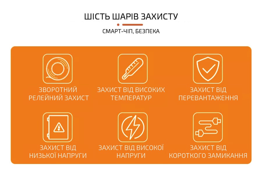 6 шарів захисту Инвертор 12-220В с чистой синусоидой 2000Вт/4000Вт (преобразователь напряжения) AusHauz